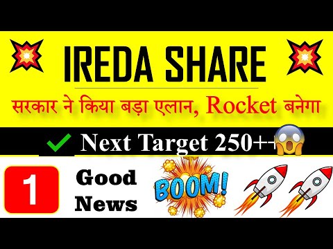 IREDA Share latest news | Target 250+++ | IREDA share news today | IREDA Share – Should you buy ?