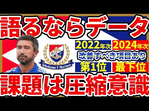 【横浜F・マリノスの課題は圧縮意識│キューウェル体制後での改善点】監督交代は連戦が問題も、ピッチ上ではゲートを今後有機的に封鎖できるかどうか