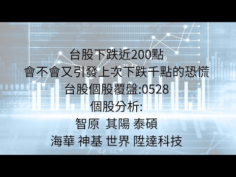 5月29日:跌破5日均線的大盤，導致大部分類股有顯著下跌的趨勢，靜靜等待市場走勢做出對的決策。 #AI #PC #台股分析 #台積電 #半導體 #輝達 #黃仁勳訪台