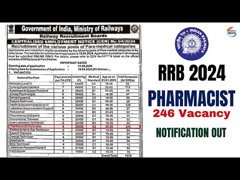 RRB PHARMACIST NOTIFICATION OUT 2024 | PARAMEDICAL | PHARMACIST