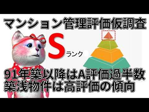 マンション管理評価、築91年以降はA評価以上が過半数！S評価は１０分の１