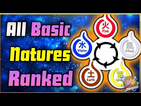 All 5 Basic Natures Ranked| Naruto  Deep Dive