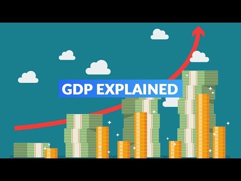 GDP Explained