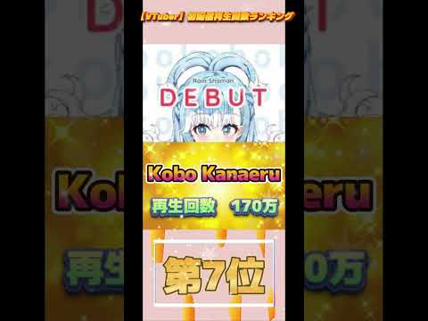 【VTuber】初配信再生回数ランキングTOP10#short