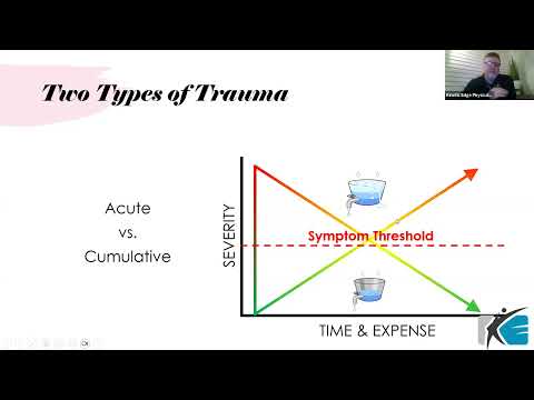 10.29.24 The Truth About Shoulder Pain