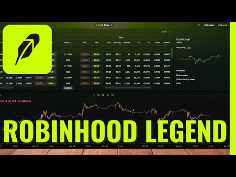 Robinhood Legend Desktop Trading (Early Access)