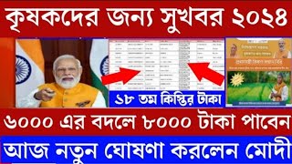 Breaking News in PM Kisaan | PM Kisan Next Installment Payment Increase to ₹4000(₹12000/year) |