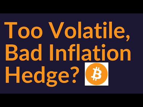 Is Bitcoin Too Volatile and a Bad Inflation Hedge?