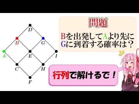 【数学】有限グラフ上のランダムウォークと行列【琴葉茜】