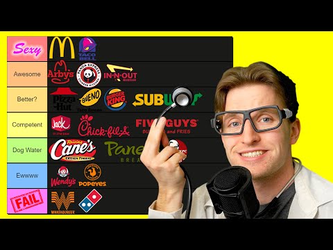 Ultimate Fast Food Tier List (Definitive Edition)