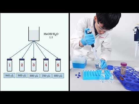 How to Set up HPLC Calibration Method - Internal Standard Calibration with Shimadzu LabSolutions