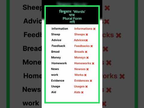 Uncountable Nouns || Words which don’t have plural forms || #vocabulary #letslearnenglish #noun