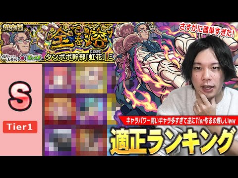 【モンスト】しろ「簡単すぎて逆にTier作るの難しい！ww」適正上位のキャラパワーが高すぎて周回かなり楽！SSワンパンも狙える！超究極『ミズキ』適正Tier！【夜桜さんちの大作戦コラボ】【しろ】