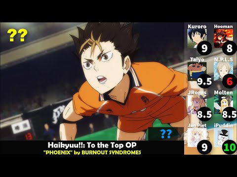 Top 35 Anime Openings of Winter 2020 (Party Rank)