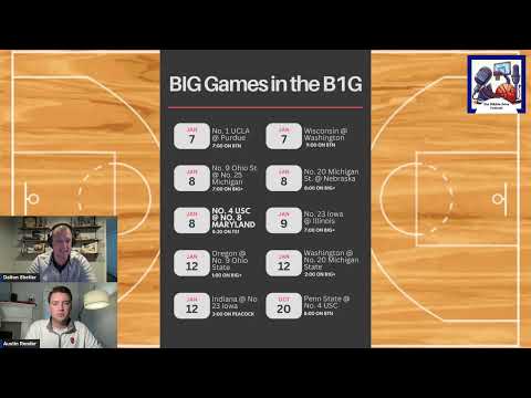 The Dribble Drive Ep. 32 - Maryland keeps winning, Washington and Minnesota surging