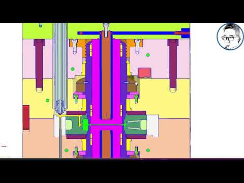 Concentricity | Unscrew Mold design