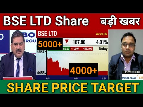 BSE Ltd Share Latest News Today  | BSE Ltd Share Price Target