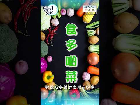 【#醫家1分鐘】藍莓護眼有幾好？眼科專科范靖琰醫生教你仲有咩護眼食物