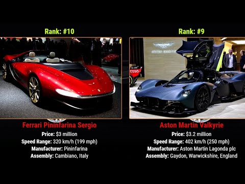 Top 20 Most Expensive Cars In The World#Most#Cars#world