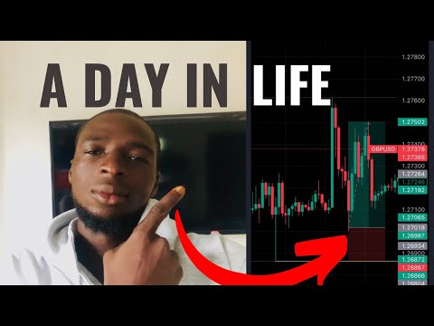 A DAY IN LIFE OF A (Profitable trader) Trying To Hit My (Trading Goals) Ep17