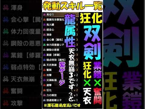 サンブレイク 双剣  龍属性  装備   狂化２ ×天衣無崩3×奮闘3×業鎧3 発動！  護石難易度高いです  アマツマガツチ 防具採用　PS5版  対応  MHR SB モンハン　周回