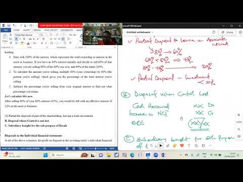 Changes in Group Structure Part 4   Disposal Scenarios