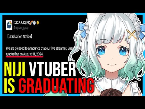 Maid Mint's Streaming Decision... | First Gen Nijisanji Graduation, Hololive's Nene Hiatus