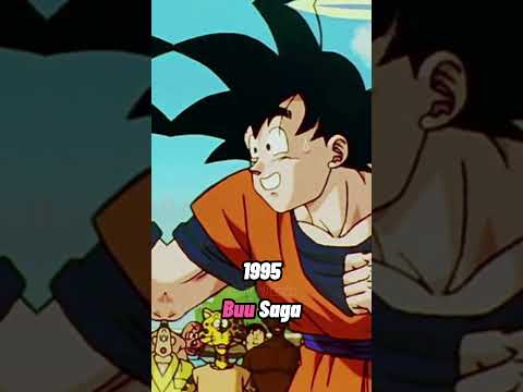 Son Goku throughout Dragon ball