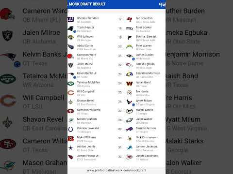 NFL Mock Draft Week 16 #trending #nfl #mockdraft