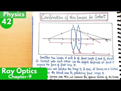 42) Combination of thin Lenses in contact| Ray optics and optical instruments class12 Physics