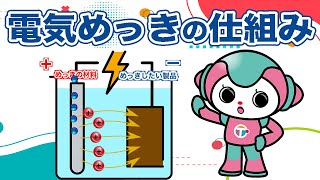 【全3回の1回目】電気めっきの原理や仕組みを簡単に解説｜テクパルコちゃんがイラストを使って電気めっきの仕組みについて簡単に説明します