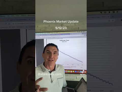 Phx Market Update #phoenix #scottsdaleaz #gilbert #chandler #mesaaz #cavecreek #glendaleaz