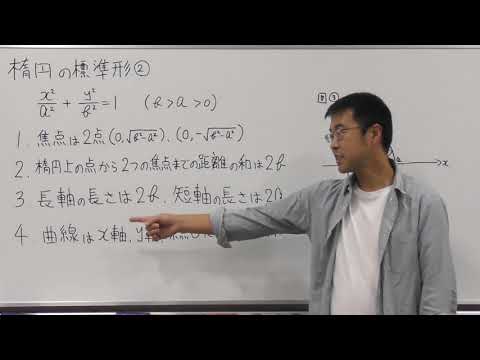 数学Ⅲ第78回②楕円の方程式まとめと例題