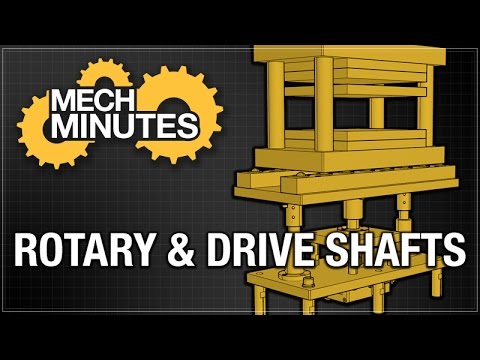 SHAFTS PT. 5: ROTARY & DRIVE SHAFTS | MECH MINUTES | MISUMI USA