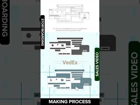 From storyboarding to cutting edge sales video. #salesvideo #storyboard #software #brand #shortvideo