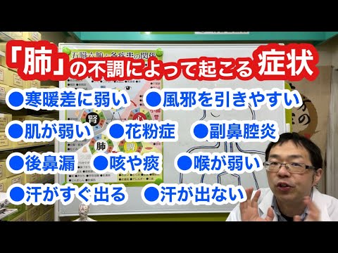 肺の不調によって起こる症状【東洋医学】【漢方】