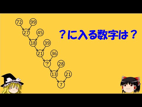 【規則】「規則に沿った数字」　その答えは本当に正しいですか？【ゆっくり解説】