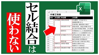 Excelで作る作業工程表で『セル結合』ではなく『条件付き書式』を使う