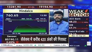 Hindalco Share Latest News Today: Hindalco Share Latest News | Hindalco Share | 30th September 2024