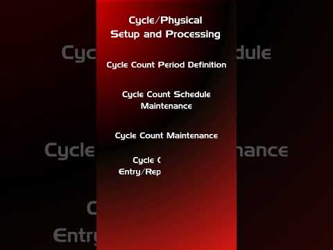 Cycle Physical Setup and Processing