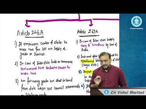 02. CA Inter GST | Introduction to GST | Regular Batch May 25 |  CA Vishal Bhattad