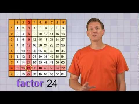 Math Antics - Factoring