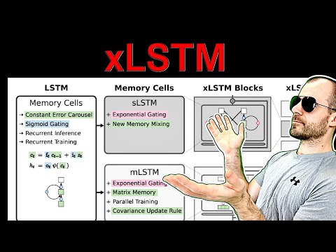 xLSTM: Extended Long Short-Term Memory