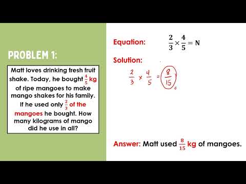 Solving Word Problems involving Multiplication of Fractions