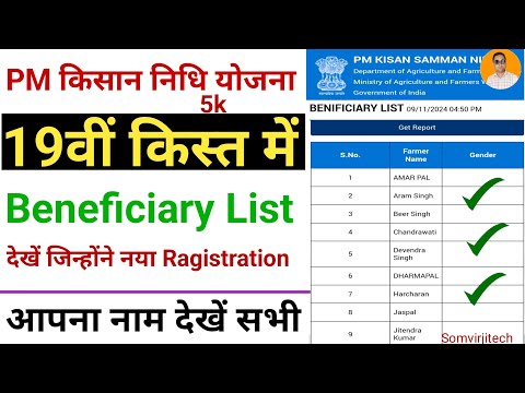 Pm kisan 19th installment date 2024 | Pm kisan beneficiary list | Pm kisan name list check kare