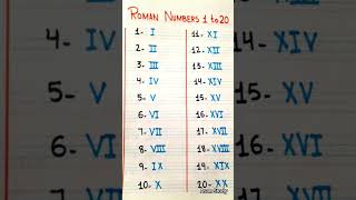 Roman Number 1-20 | 1-20 Roman Numerals | Roman Ginti