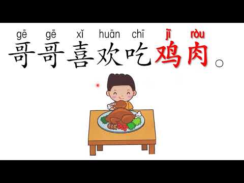 学前教育班 Prasekolah 幼儿园 Preschool | Chinese | Theme 主题 ：食物和饮料 2 | 读句子