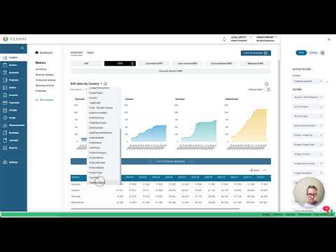 Next Generation Insights - MRR analysis