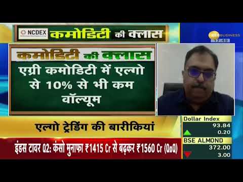 Understand the basics of Algo trading | Algo Trading Future | Stock market - Hindi