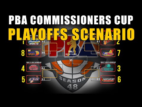 PBA UPDATE COMMISSIONERS CUP PLAYOFFS PICTURE SCENARIOS